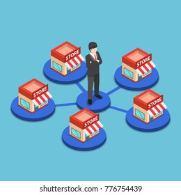 Flat 3d isometric businessman standing with shopping store network. Franchise concept.