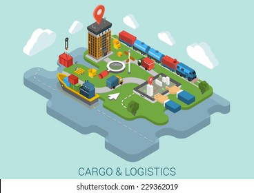 Flat 3d isometric cargo delivery logistics shipping business infographic concept vector. Container ship city port crane, road truck, train railroad cistern, mark point, hands on touch screen tablet.