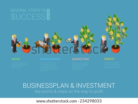 Flat 3d isometric concept web infographic businessplan and investment process. Businessman start-up planting plant sprout hard work development promotion marketing growth business success money tree.