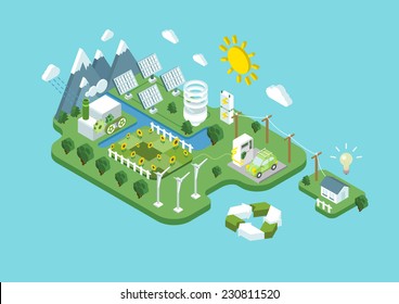 Flat 3d isometric ecology green renewable energy power consumption sustainable development recycling web infographic concept vector. Wind propeller turbine sun battery station eco natural agriculture.