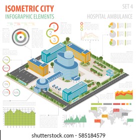 Flat 3d isometric iclinic complex and city map constructor elements such as building, hospital, ambulance, pharmacy isolated on white. Build your own infographic collection. Vector illustration
