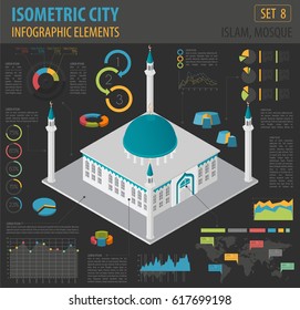 Flat 3d isometric islamic  mosque and city map constructor elements such as building, minaret, garden isolated on white. Build your own infographic collection. Vector illustration