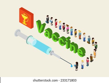 Flat 3d isometric medical vaccine, cure research, addiction, vaccination web infographic concept vector. Line of cartoon characters people waiting for their portion of vaccine from the syringe.