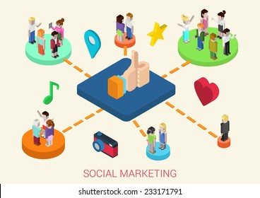 Flat 3d isometric online social media digital marketing people connections web infographic concept vector. People on platforms connected love, friendship, interests, business, reminiscence, memories.