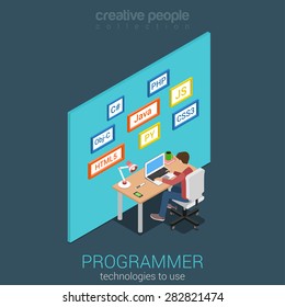 Flat 3d isometric program software app developer workplace concept. Web programmer business analyst code developer junior middle coder team leader product owner infographics. Internet technology.