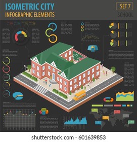Flat 3d isometric school and city map constructor elements such as building, schoolcild, bus isolated on white. Build your own infographic collection. Vector illustration