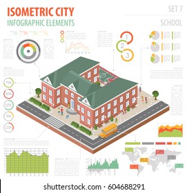 Flat 3d isometric school and city map constructor elements such as building, schoolcild, bus isolated on white. Build your own infographic collection. Vector illustration