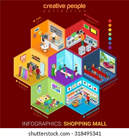 Flat 3d isometric shopping mall concept vector. City shopping center boutique gallery indoor interior floors shoppers interior cell combs. Sale entertainment multi-use retail store business concept.