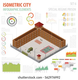Flat 3d isometric special regime prison, jail for city map constructor isolated on white. Build your own infographic collection. Vector illustration