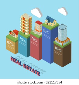 Flat 3d isometric style thematic building estate elements infographics concept template. Mall office center residential hotel small business shop. Conceptual web site infographic collection.