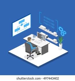 Flat 3D vector isometric concept illustration of office software developer and teamwork. development of mobile applications.