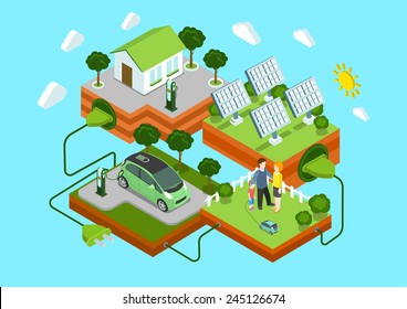 Flat 3d Web Isometric Alternative Eco Green Energy Lifestyle Infographic Concept Vector. Electric Car Sun Batteries Family House On Green Lawn Cord Connection. Ecology Power Consumption Collection.