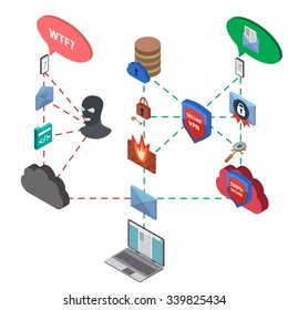 Flat 3d web isometric online safety, data protection and safe work. Isolated on  white background