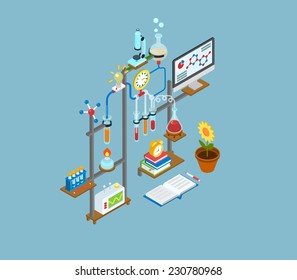 Flat 3d Web Isometric Science Research Lab, Test Laboratory Experiment Equipment Infographic Concept Vector. Physics, Chemical, Biological Chain Reaction Innovation Scientific Process Icons Collage.