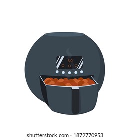 Flat air fryers for fried foods. Meat cooks by circulating hot air