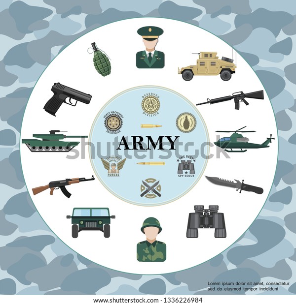 Flat army round concept with officer\
soldier armored car tank helicopter weapon binoculars grenade\
military badges on camouflage background vector\
illustration