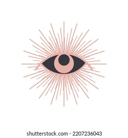 flat astrology eye over white