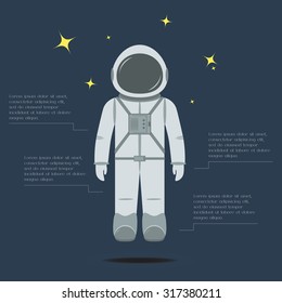 Flat astronaut. Trendy design of professional. Cosmonaut in spacesuit. Background with place for text or infographic elements. Vector illustration.
