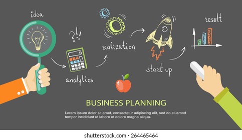 Flat banner of bussiness plan in doodle style. Idea, anaytics, realization, start up, result. Eps10