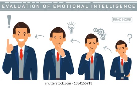 Flat Banner Evalution Emotional Intelligence. Vector Illustration on White Background. Happy Man in Business Suit Wonders Ponders on Evaluates Idea and Comes to Correct Conclusion.