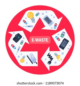 Flat banner with e-waste recycling garbage elements. Vector flat illustration.