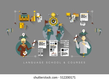 Flat banner, one page web design template of language school and courses. training program, study foreign language abroad, internet lessons. Flat design graphic concept, website elements layout