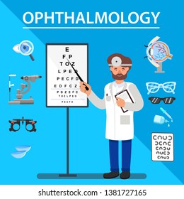 Flat Banner Ophtalmology Vision Testing Methods. Vector Illustration on Blue Background. Doctor is Standing for Eye Examination, Around Subjects Related to Treatment and Prevention Organs Vision.