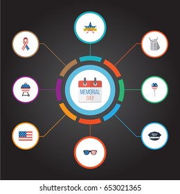 Flat Barbecue, Identity, Spectacles And Other Vector Elements. Set Of History Flat Symbols Also Includes Usa, Military, American Objects.