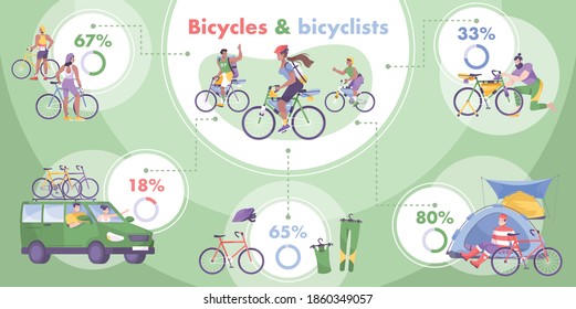 Flat bike tourism infographic with percentage ratios and type of tourism on bicycles and different equipment vector illustration
