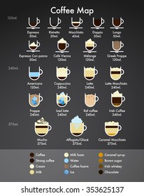 Flat bright coffee set cafe infographic in super hipster style, cup of coffee, classic and specialty barista drink recipes, coffee card, coffee map menu design