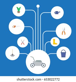 Flat Bucket, Rake, Hacksaw And Other Vector Elements. Set Of Gardening Flat Symbols Also Includes Secateurs, Garden, Bailer Objects.