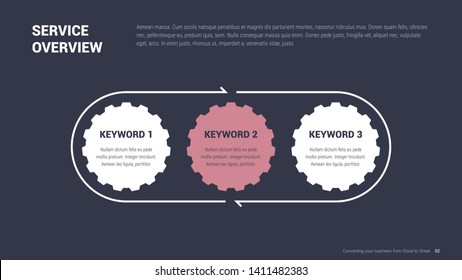 Flat business presentation brochure vector slide template with awesome layout vector color diagrams