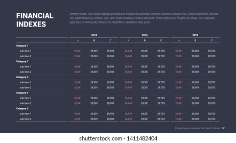 Flat business presentation brochure vector slide template with awesome layout vector color diagrams