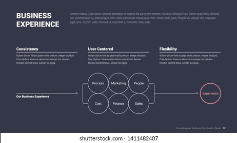 Flat business presentation brochure vector slide template with awesome layout vector color diagrams