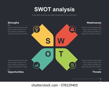 Flat business presentation vector slide template with swot analysis diagram