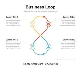Flat business presentation vector slide template with business loop diagram