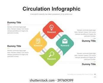 Flat business presentation vector slide template with step process circulation diagram