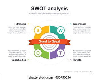 Flat business presentation vector slide template with swot analysis circle ribbon diagram