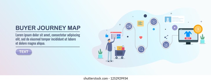 Flat Buyer Journey Map, Customer Buying Process, Step By Step Buying Journey Vector Illustration