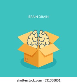 Flat carton box with brains. Brain drain.