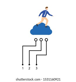 Flat cartoon character isolated on white background. Cloud computing
