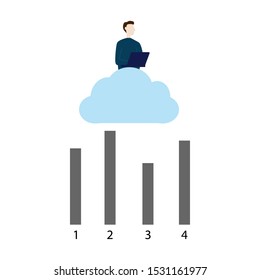 Flat cartoon character isolated on white background. Cloud computing