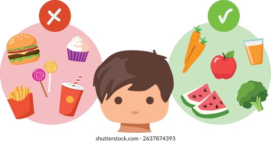 Flat cartoon illustration of child choosing between junk food and healthy food, promoting balanced nutrition for kids