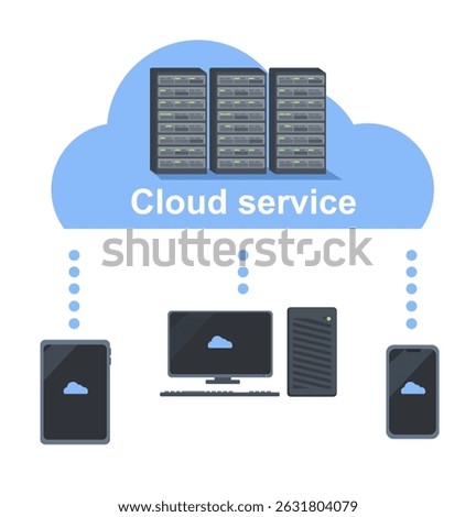 Flat cartoon illustration of cloud service technology showing server data center connecting with various smart devices for online data access