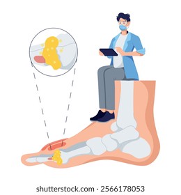 Flat character illustration of gout diagnosis 