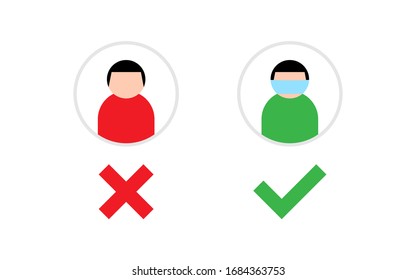 Flat characters. How to avoid and prevent transmission of diseases such as viruses. The right way to use a mask. Vector design Eps 10