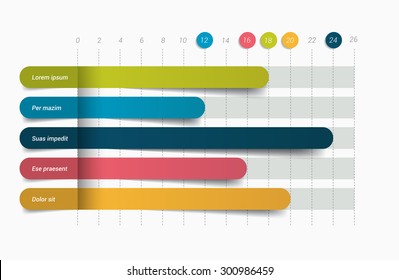 Flat chart, graph. Simply color editable. Infographics elements.