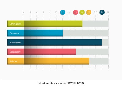 Flat chart, graph. Simply color editable. Infographics elements.