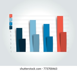 Flat chart, graph. Simply color editable. Infographics elements.