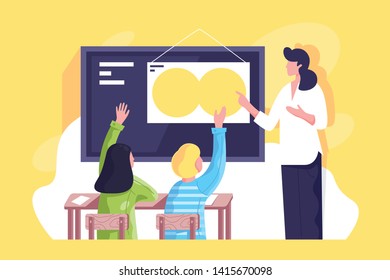 Flat classroom with young woman teacher and schoolchildren hand up. Concept businesswoman and students characters at work, school relationship. Vector illustration.